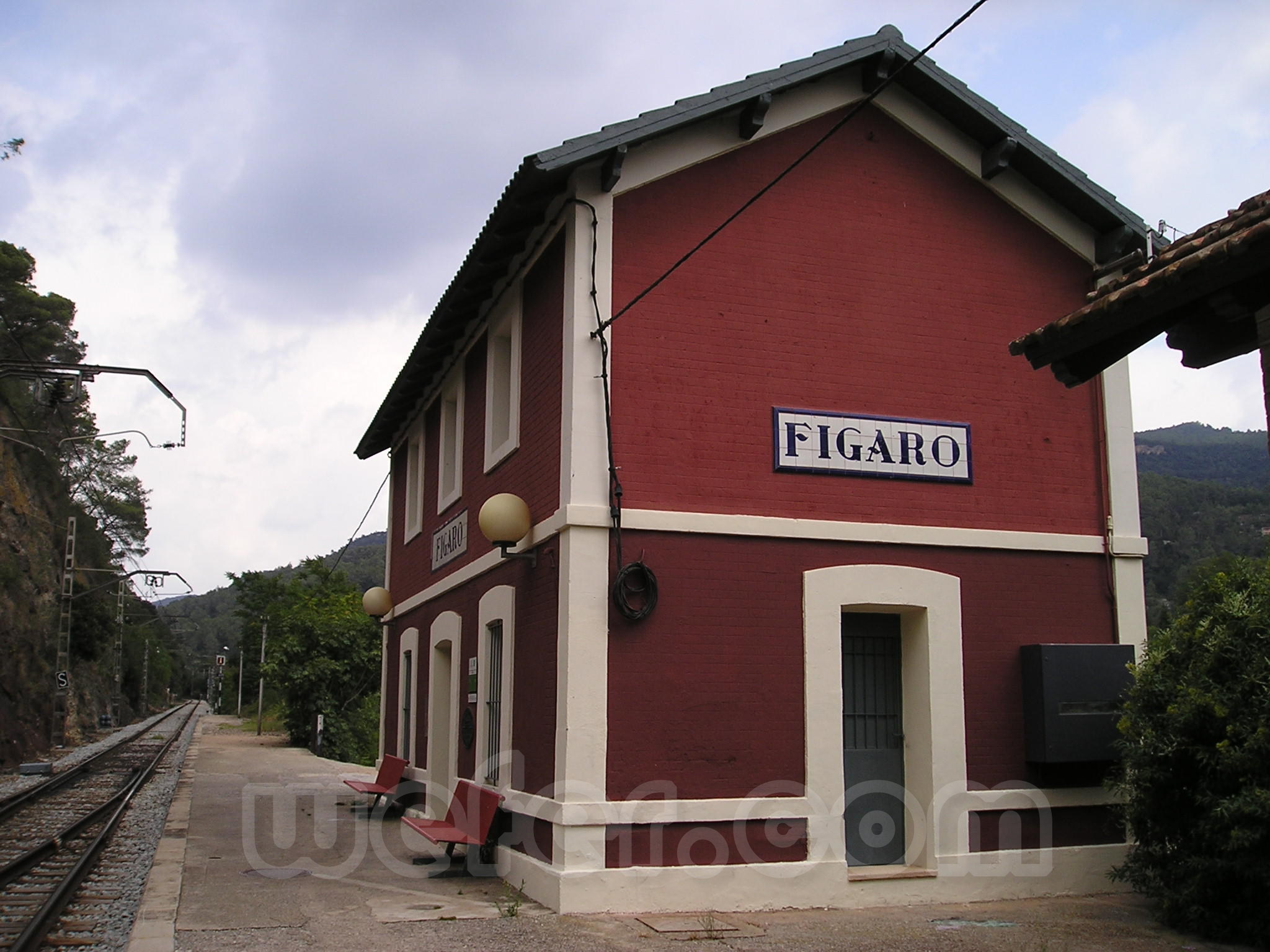 Renfe / ADIF: Figaró