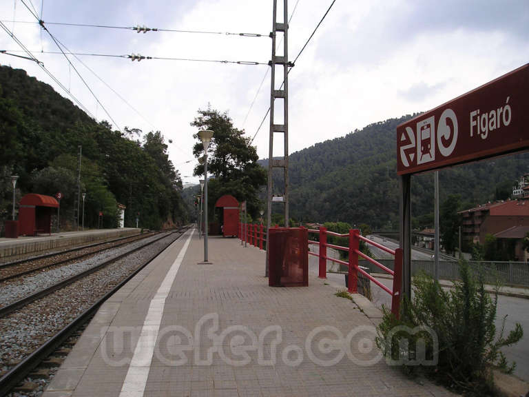Renfe / ADIF: Figaró - 2005