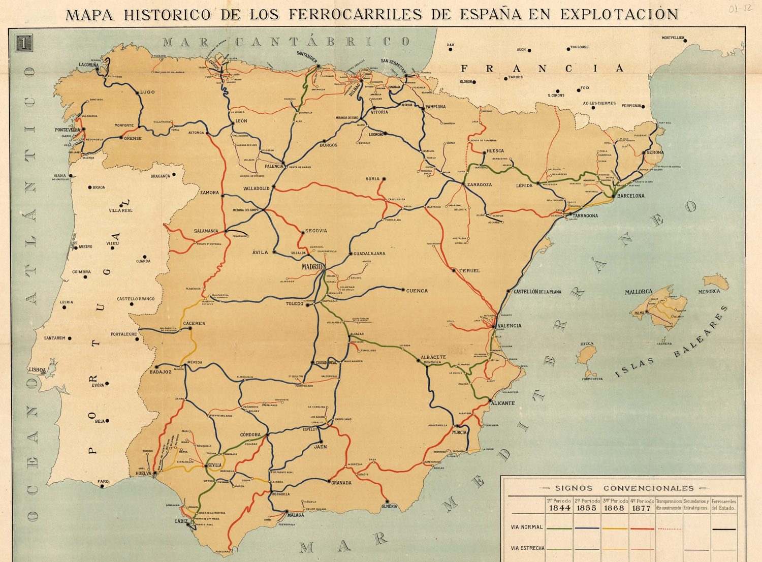 Mapa ferroviario de la Península Ibérica en 1918