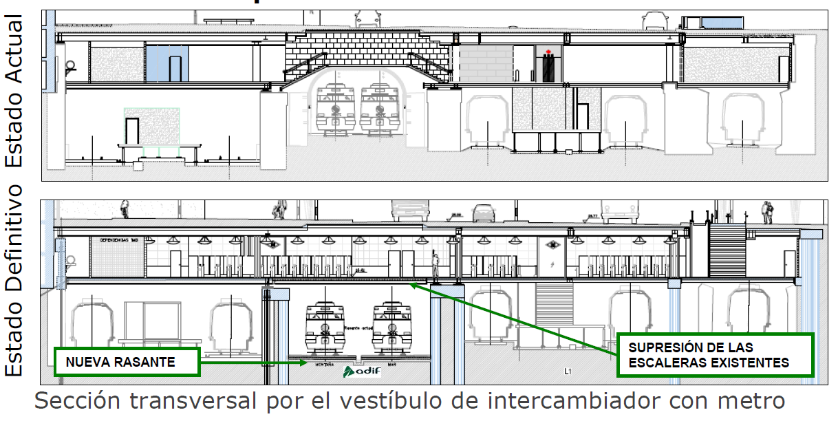 Renfe / ADIF: Barcelona - La Sagrera - Meridiana