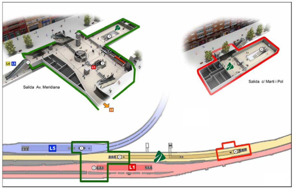 Renfe / ADIF: Barcelona - La Sagrera - Meridiana