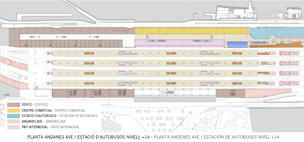 Renfe / ADIF: Barcelona - Sagrera