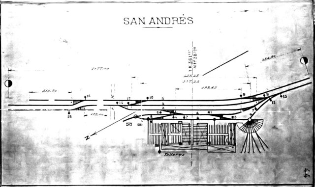 Renfe / ADIF: Barcelona - Sant Andreu Arenal (Fabra i Puig)