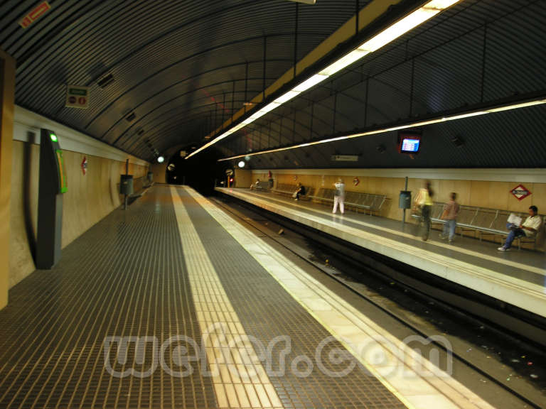 FGC Avinguda Tibidabo - Agost 2004