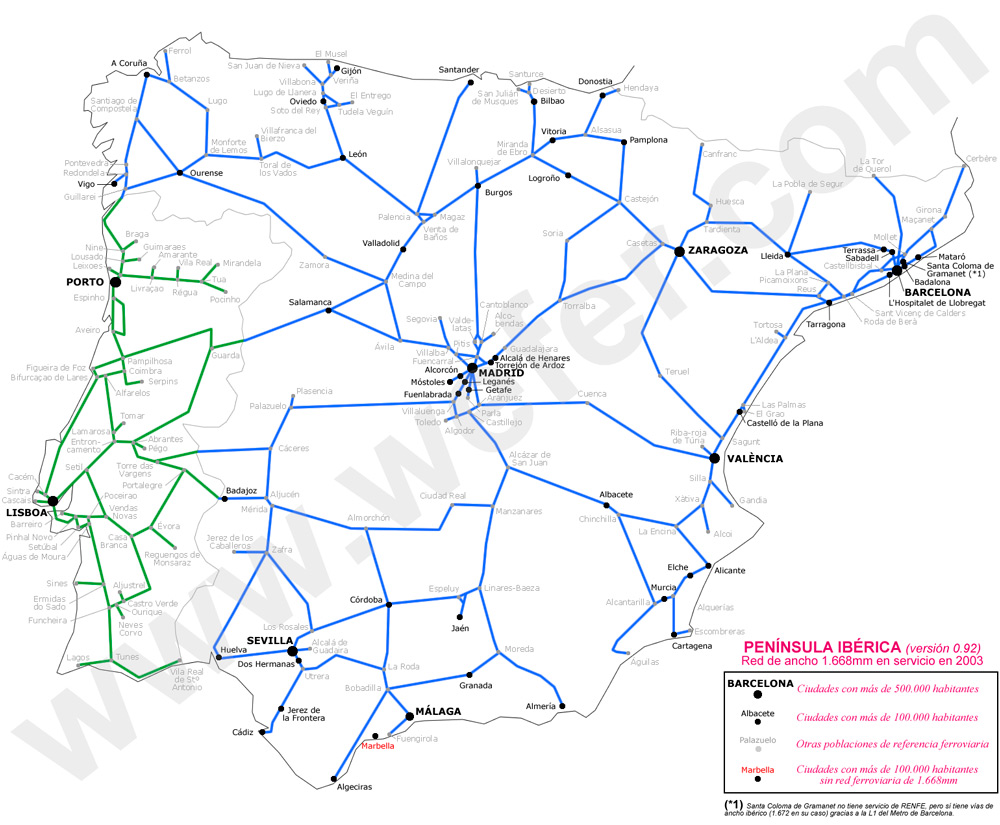 Renfe vía ancha 2003