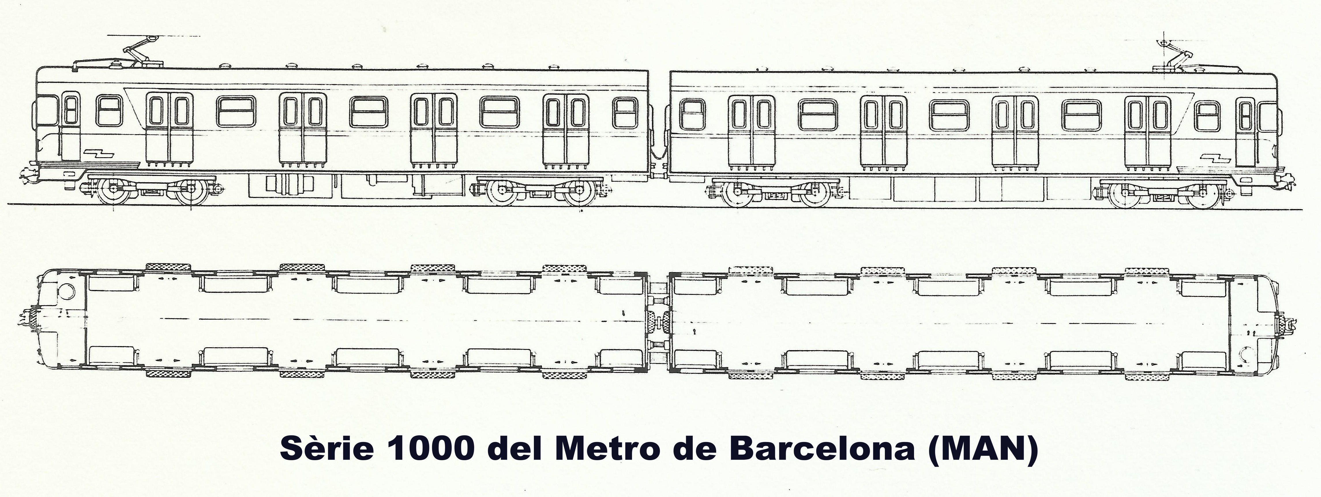 Sèrie 1000 Metro de Barcelona